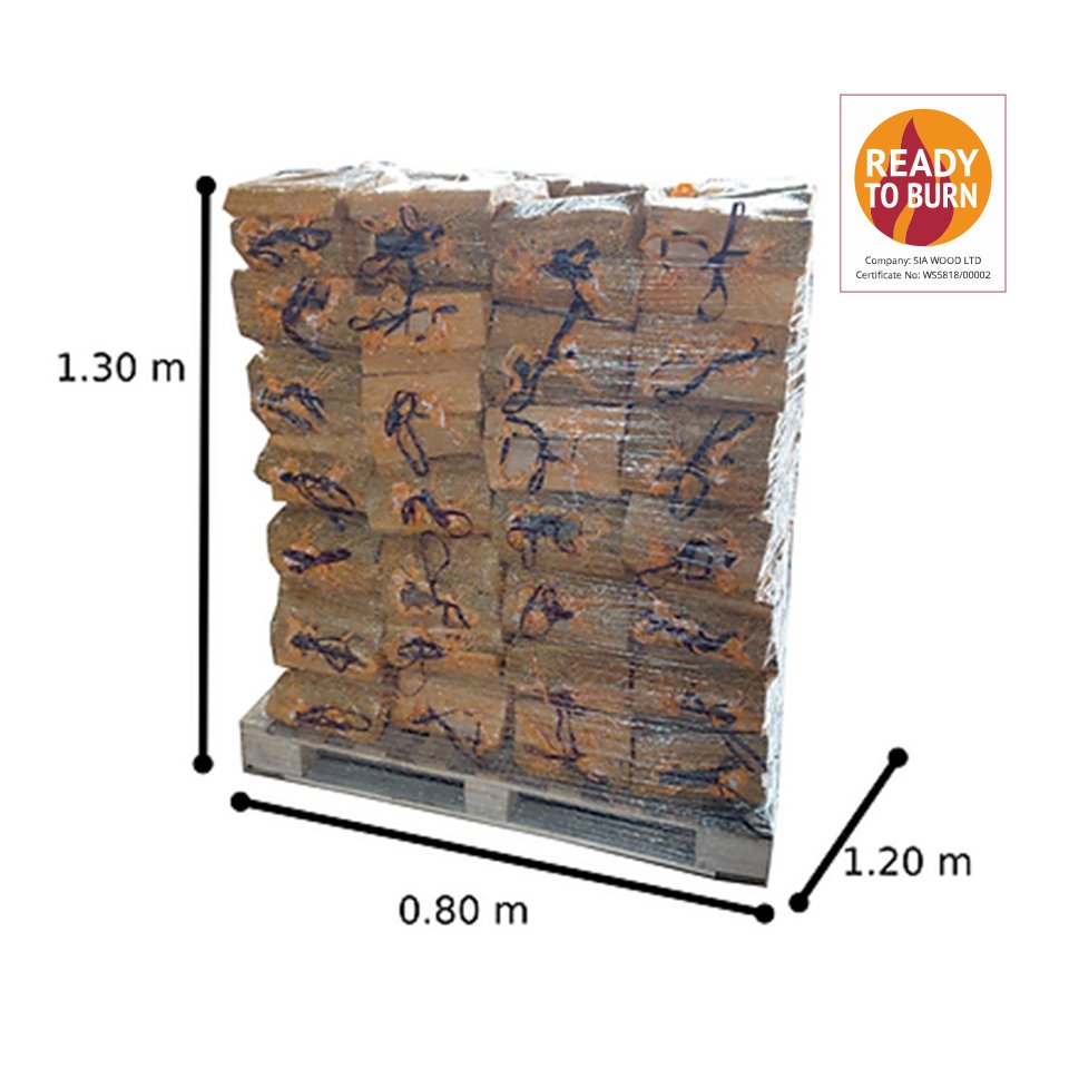 Kiln-Dried Logs in Nets supplied from Latvia to across Europe- timberlatvia.com